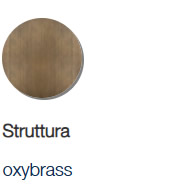 Struttura